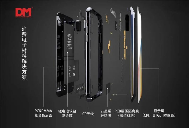 攻克3C，，，，，，剑指动力/储能电池，，，，，，揭秘国产铝塑膜“进击”底气