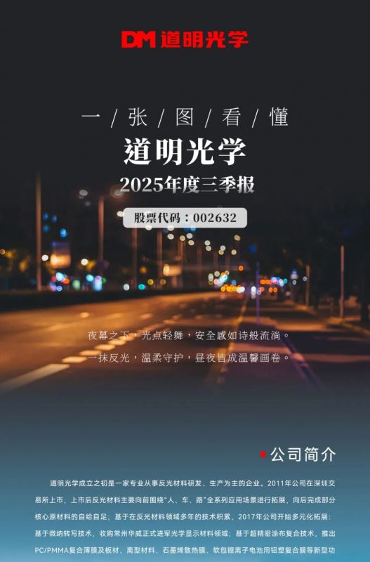 一张图看懂丨pg赏金女王(官方版)光学2025年度三季报