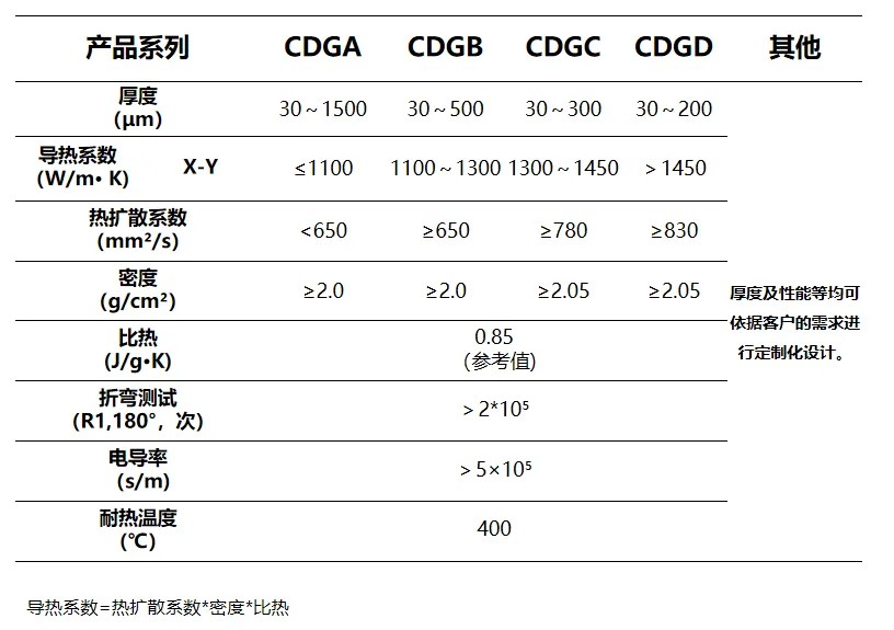pg赏金女王-(官方版)中国网站