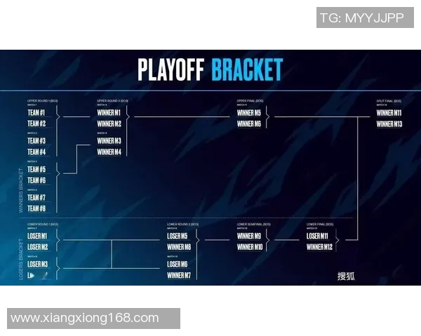 DOTA2焦点IG战队技术分析与战术探讨之路 DOTA2焦点IG战队技术分析与战术探讨之路