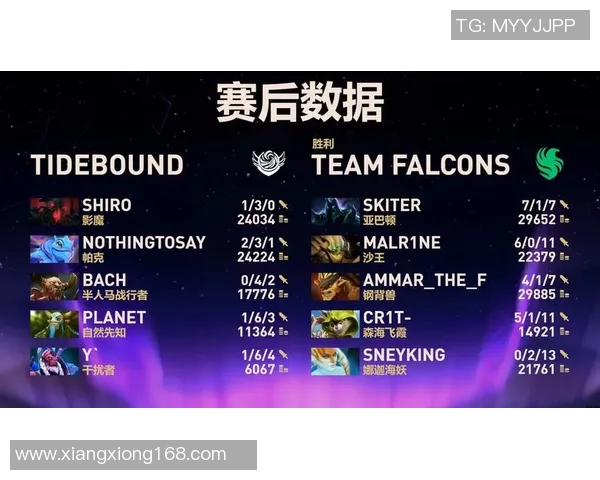 DOTA2最新实力榜单揭晓JDG战队强势领跑TOP10排名