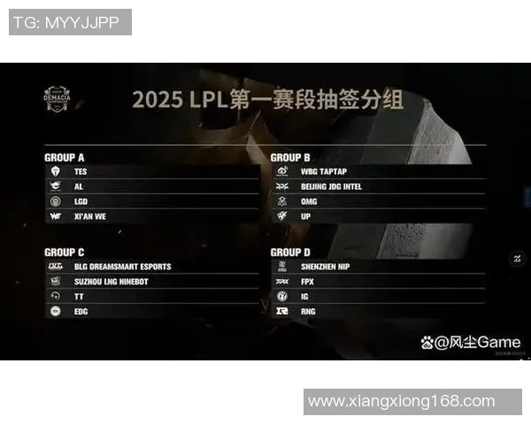 S15电竞挑战者杯中IG团队协作表现的深度分析与点评 S15电竞挑战者杯中IG团队协作表现的深度分析与点评