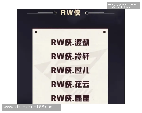 王者荣耀S15赛季心理素质排行榜揭晓EDG战队排名第九引发热议 王者荣耀S15赛季心理素质排行榜揭晓EDG战队排名第九引发热议