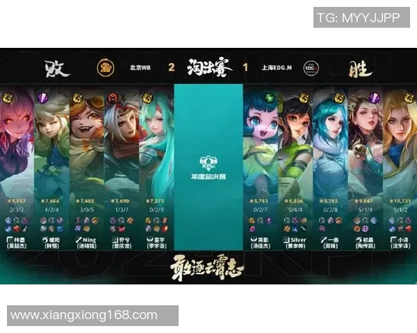 电竞实时数据深度解析EDG在王者荣耀中的实力与表现