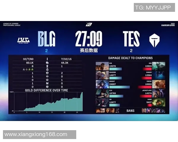 英雄联盟赛场上的逆袭传奇TES战队的奋斗与荣耀之路 英雄联盟赛场上的逆袭传奇TES战队的奋斗与荣耀之路