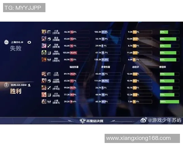 CSGO比赛经验排行榜揭晓RNG战队荣登第六名引发热议 CSGO比赛经验排行榜揭晓RNG战队荣登第六名引发热议