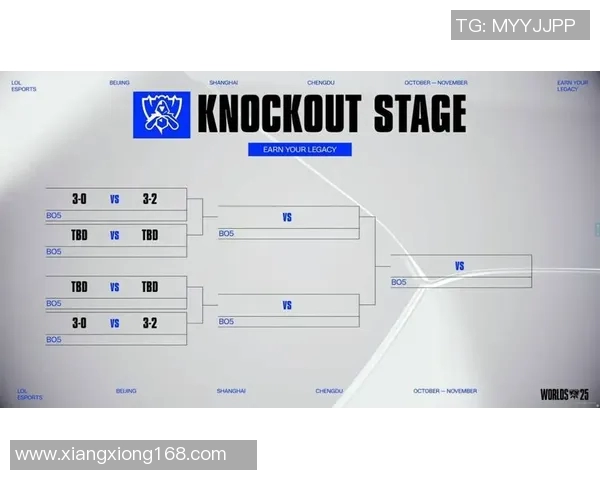 esports数据S15LOL赛事揭秘RNG战队的游戏节奏与策略分析 esports数据S15LOL赛事揭秘RNG战队的游戏节奏与策略分析