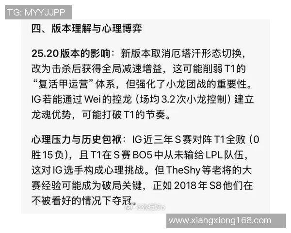 esports最新数据CSGO巨献探秘V5战队近期状态与未来发展潜力分析 esports最新数据CSGO巨献探秘V5战队近期状态与未来发展潜力分析