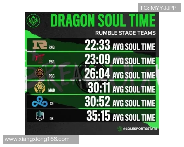 esports最新数据S15LOL赛事中V5战术引发热议CSGO比分背后的战术争议分析